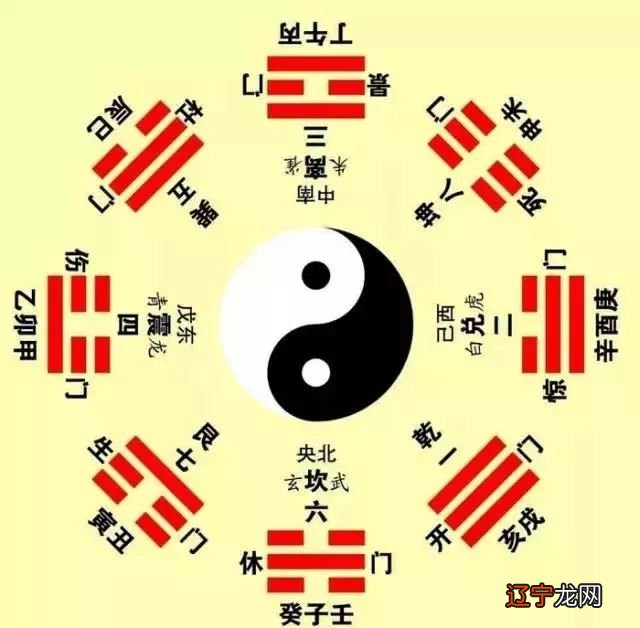 剖腹产风水堂:剖腹产术是产科领域中的重要手术