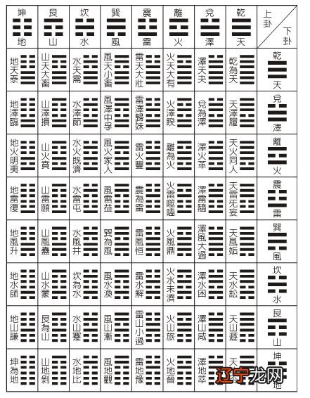 王振盛 周易免费测名字打分?不错挺好的98分