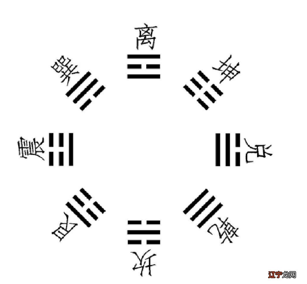 生辰八字起名字测分数