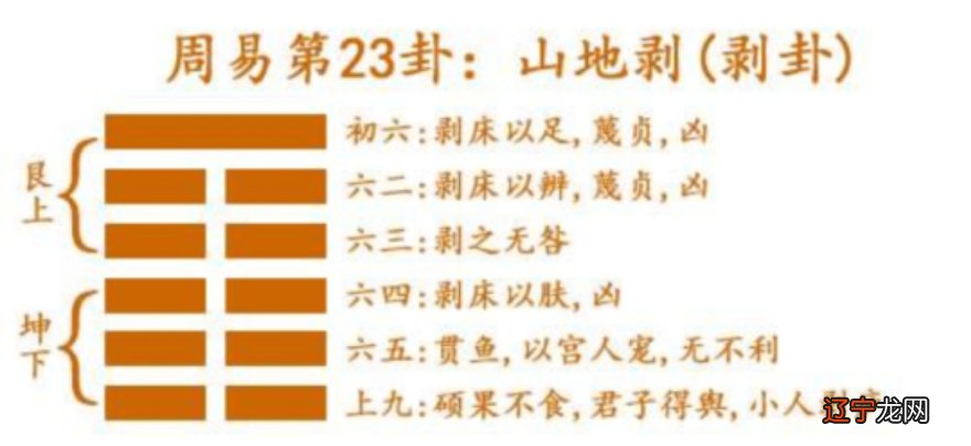 地泽临卦详解感情周易第六十三卦既济卦详解亨小利贞初乱