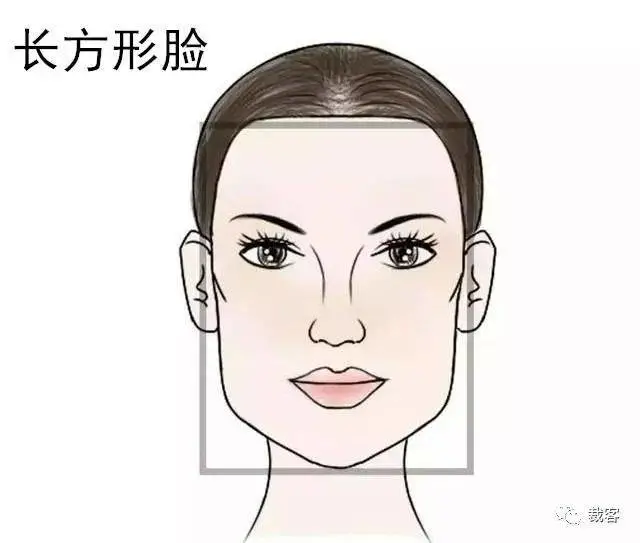 组图 如何从脸部轮廓看相算命图解不同脸型的人