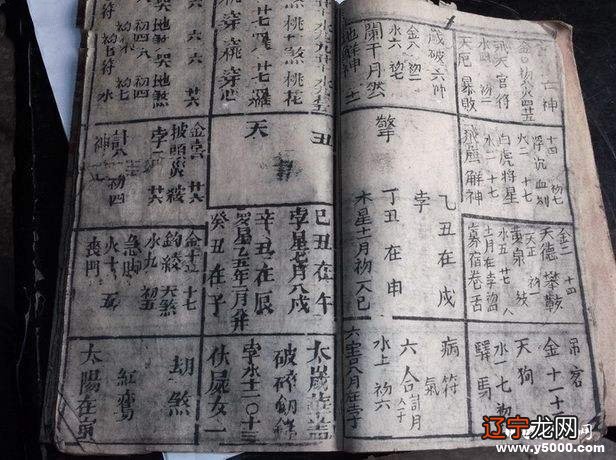 风水堂:古代预占吉凶的数术步骤