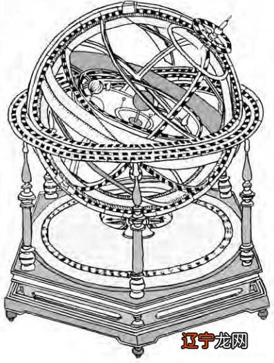 风水堂:古代预占吉凶的数术步骤