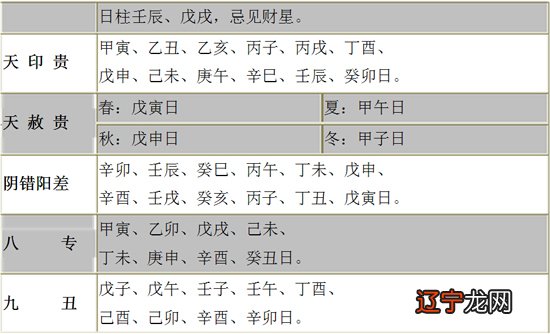 八字中出现枭字就是枭神夺食吗