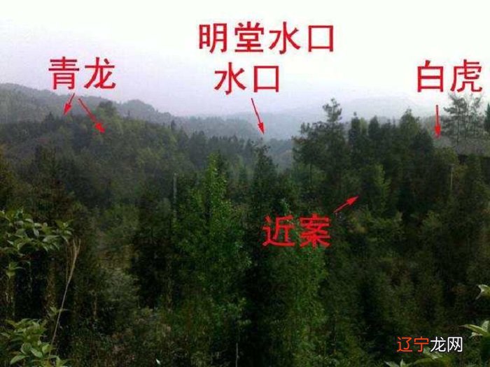 风水是自然界的力量,是宇宙的大磁场能量!