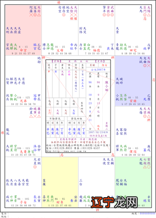 董文虎命理本文:看命入式》最为命理经典