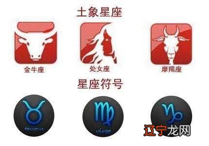 你是哪一象限的星座解析火x火不打不相识的概念