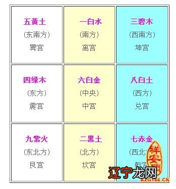 此乃易经的九大奥秘,一元之数、万物开泰!