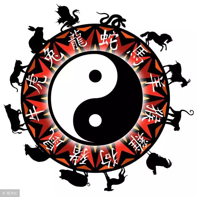 男女婚配十二属相相克表，你知道这是怎么回事相克吗？