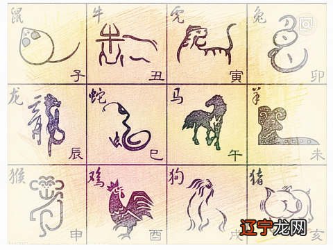 一 什么是时辰冲生肖？相对应的