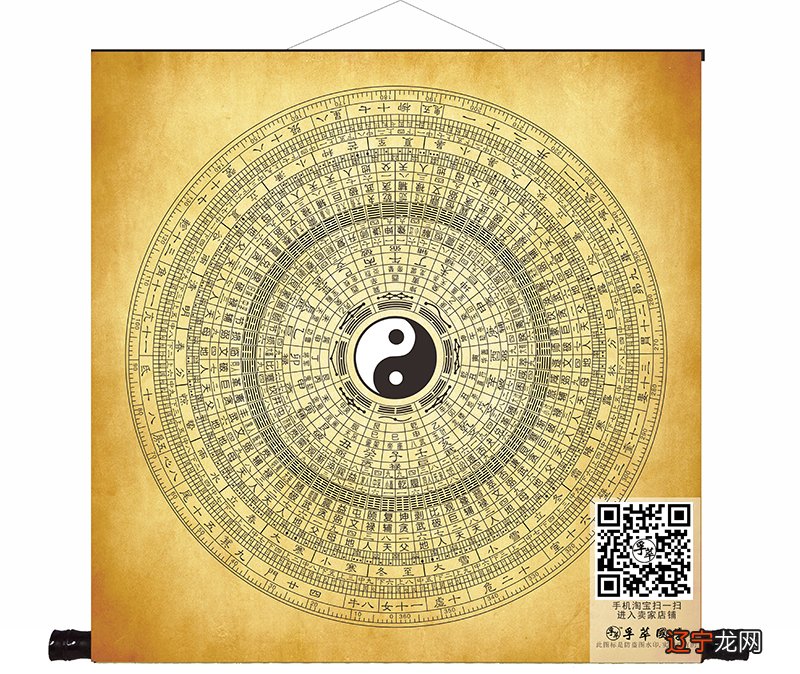 买房子 周易八卦算命