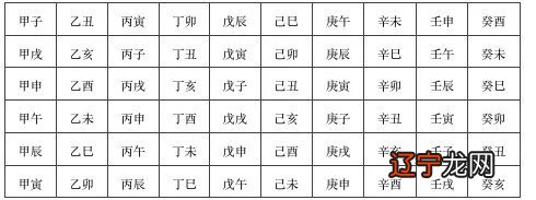 八字十二煞表丧门是什么意思?八字煞怎么看?
