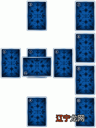 女祭司塔罗占卜阁-25:26如何占卜出具体时间