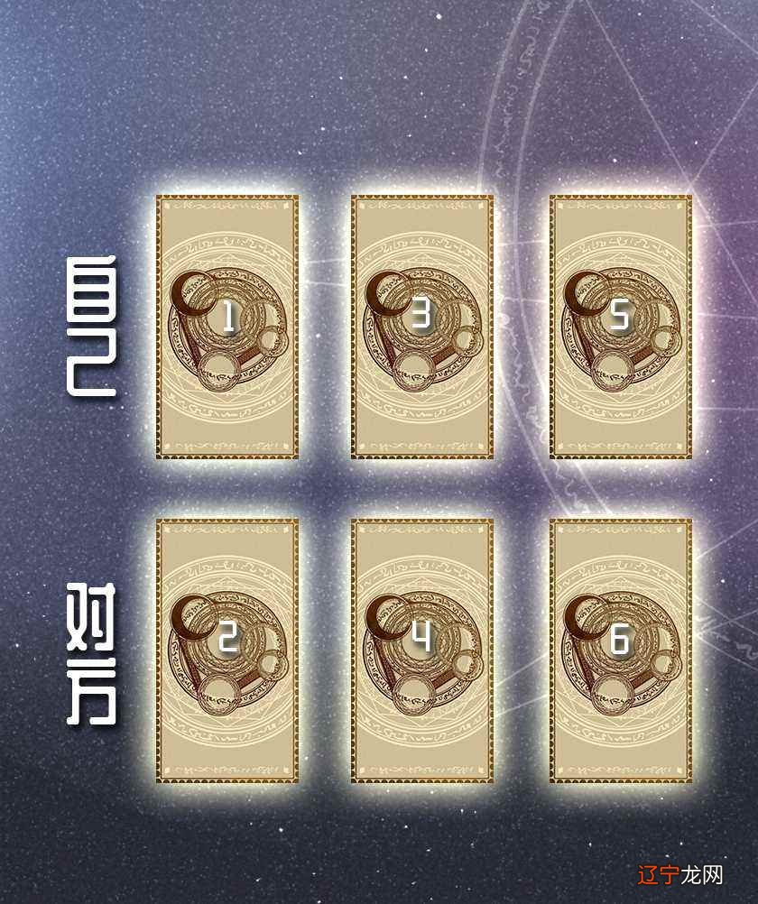 女祭司塔罗占卜阁-25:26如何占卜出具体时间