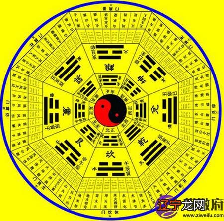 一下八字五行算命是怎样的吧的?五行八字算命精华