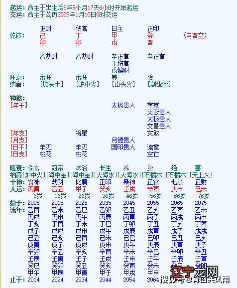 身弱伤官制官的命理_身弱日支坐印喜用神八字命理_八字命理判断身强身弱的标准