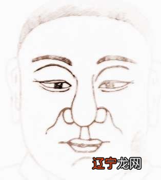 下颌女人面相图解女人体内较重、形体天生圆润柔和