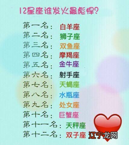 射手座是啥象星座