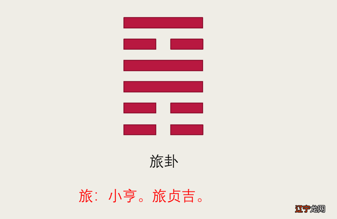 风水堂:旅卦意指人失去安居的地方