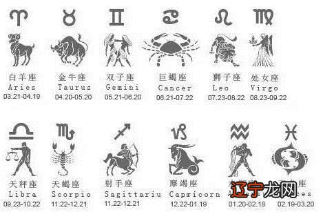 12星座符号背后隐藏着一种要么胜利的秘密！！