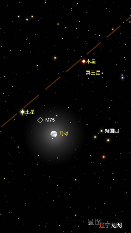 组图 2022年5月11日木星在白羊座行进逆行