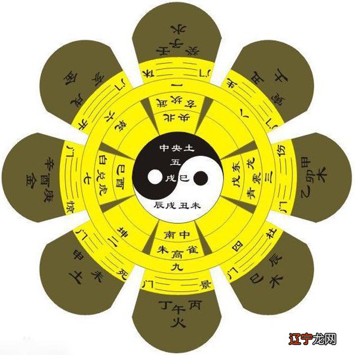 风水堂:越来越有时候会有一部分人走入误区