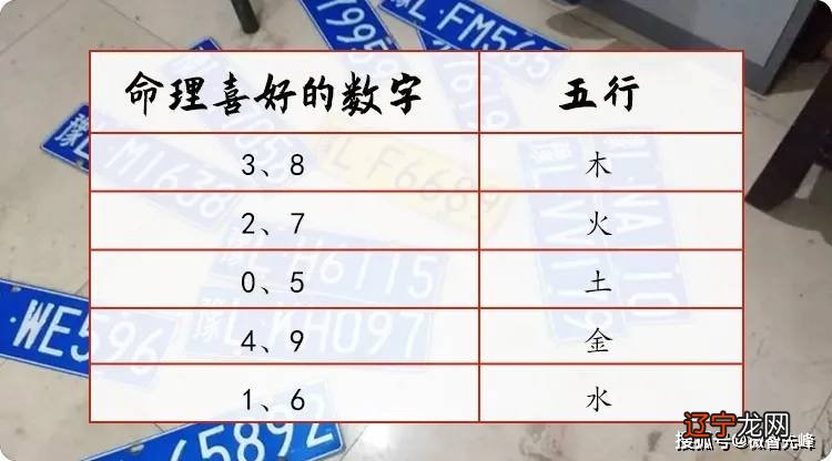 风水堂:越来越有时候会有一部分人走入误区