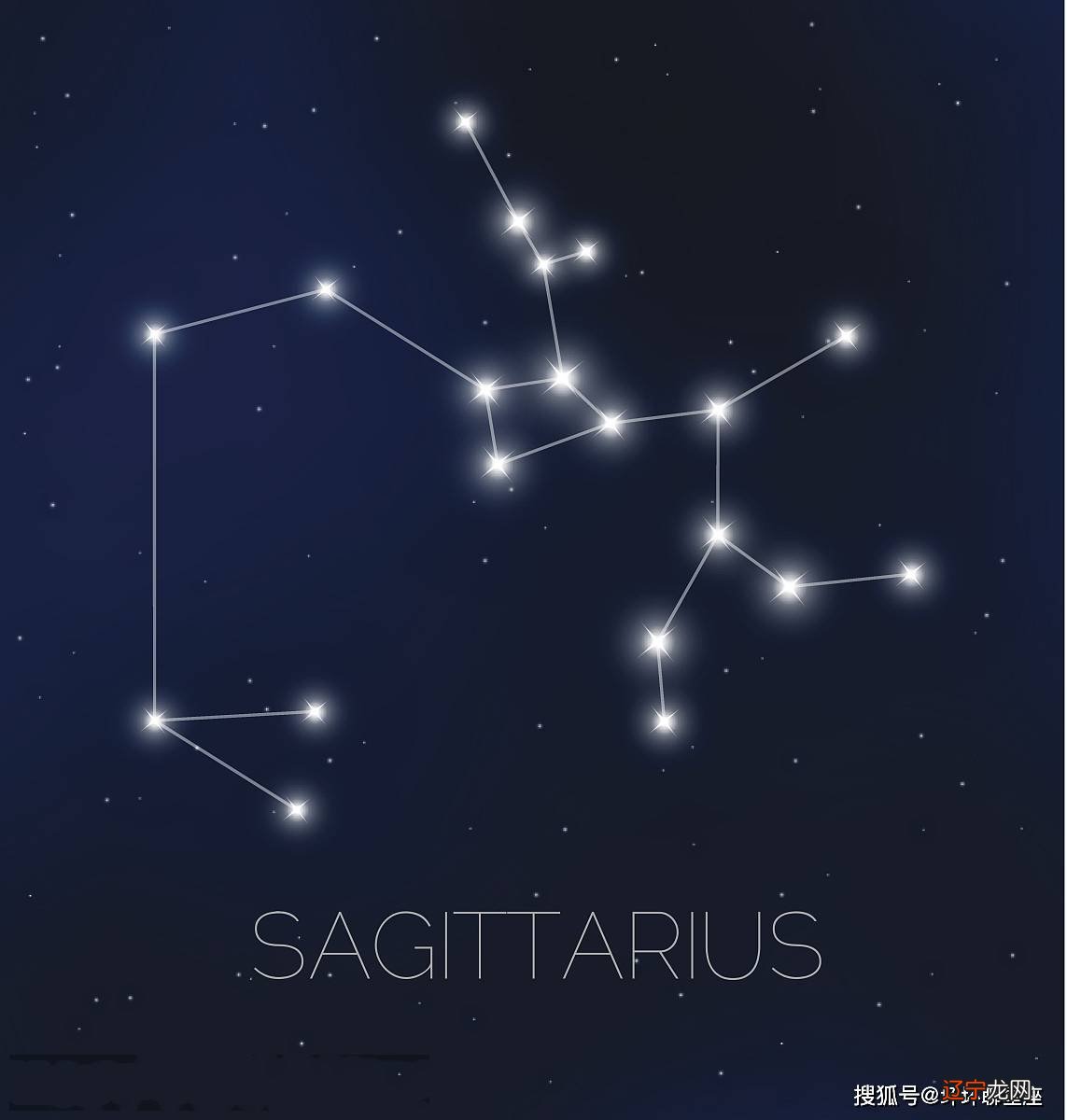 12星座符号图案与符号_藏传佛教象征符号与器物图解_十二星座象征符号