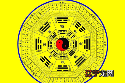 知道自己的生辰八字怎样知道是64的哪一挂卦?