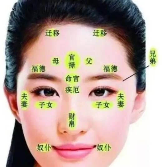 八种有八种,八种不同的人生运程,值得一看!