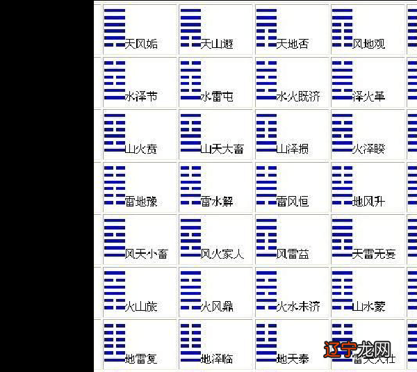1 1 初学易经，看什么书基础书