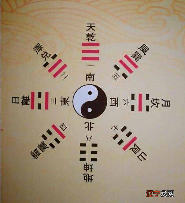 山高势高，精神高尚——艮字加一点卦