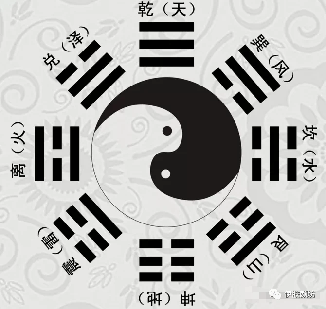 山高势高，精神高尚——艮字加一点卦