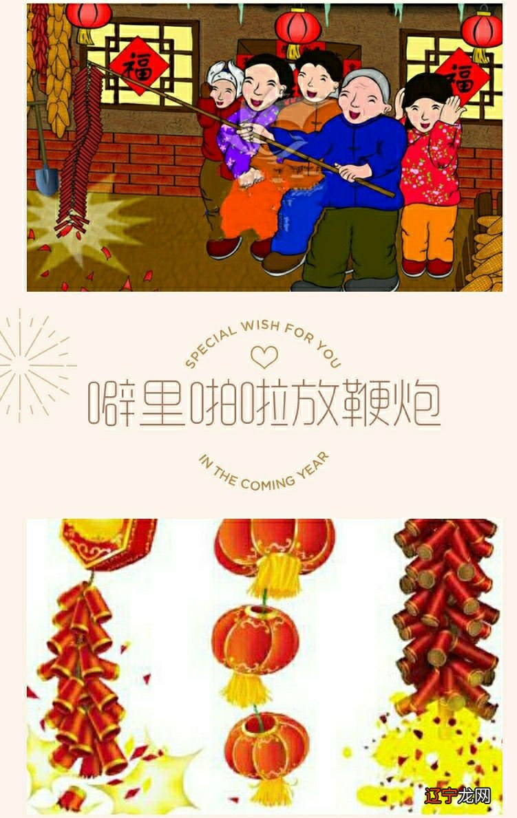 春节民俗活动由来