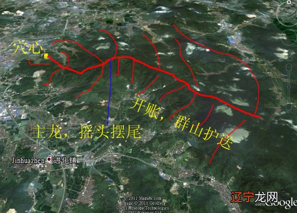 风水堂:命运与风水一个人的居住地