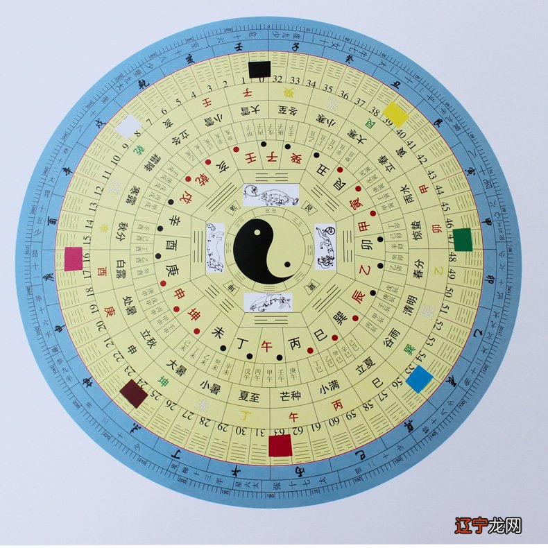 图 外明堂何谓风水风水一词风水(组图)