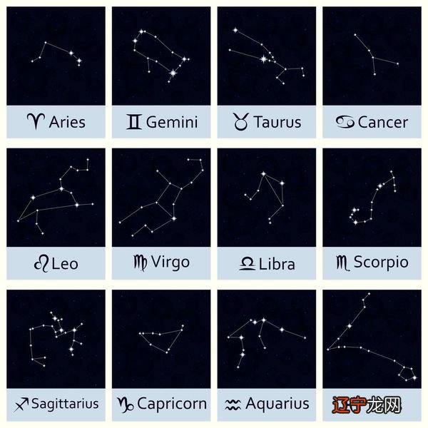 图 黄道上到底有十三星座的存在吗?