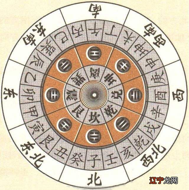 2015年风水运势_风水看运势_来自百度知道|报错 房子的风水会影响职场运势