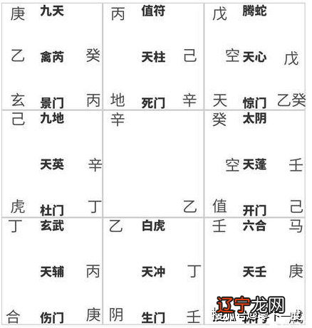 风水堂:什么是岁运克冲用神?