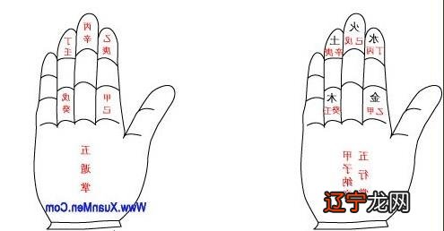 风水堂:感情运上的人,值得期待