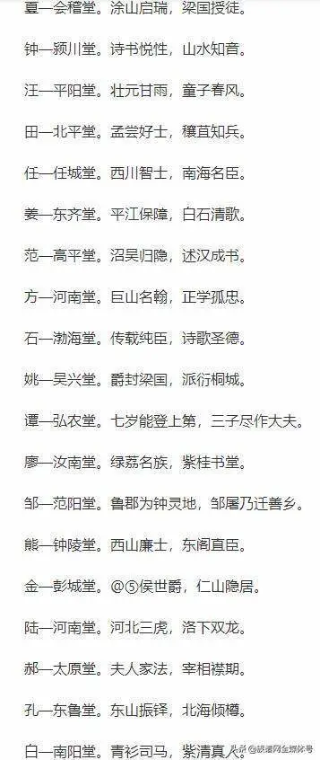 中国历史上最牛的十大姓氏,你知道几个?