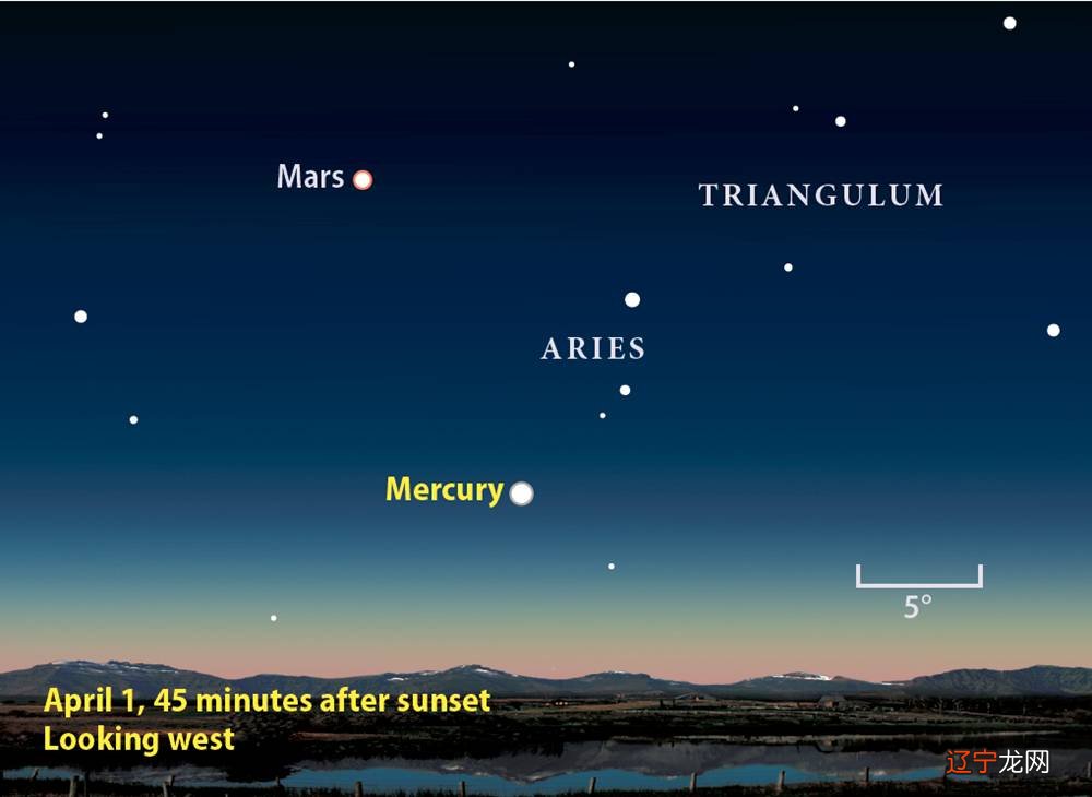 事业占卜 风水堂:2016年10月12日