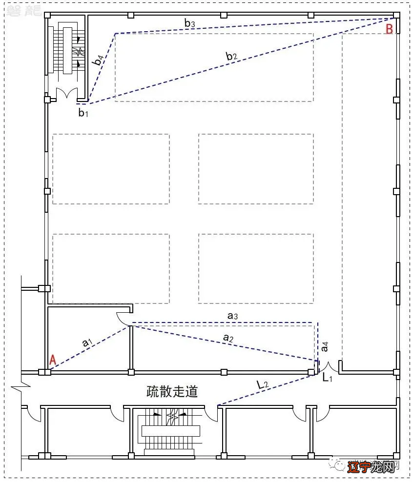 【消防知识】大开间短走道、小房间长走道的疏散距离