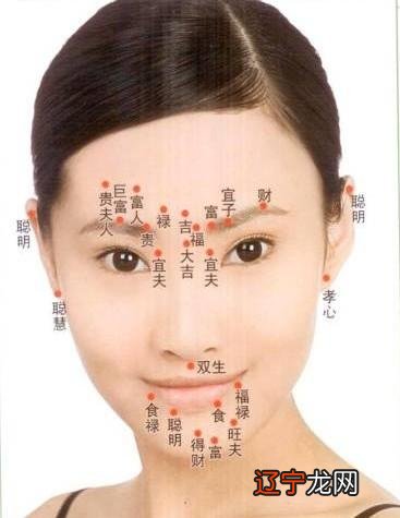 信不信由你：女人面相看婚姻