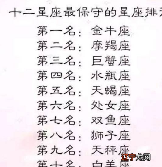 12星座最容易焦虑的一个选择，有你吗？