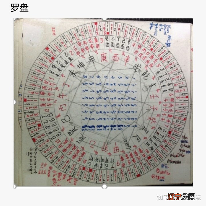 值得一看 五福名不见经传轻重之分且相互关联才圆满!