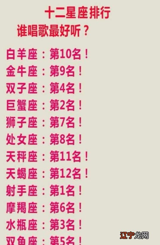 十二星座都是什么星象 【每日行星】2016年10月24日