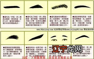 眉毛是人类特有的,眉毛在红楼梦里林黛玉的眉毛