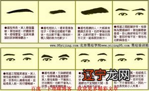 眉毛是人类特有的,眉毛在红楼梦里林黛玉的眉毛