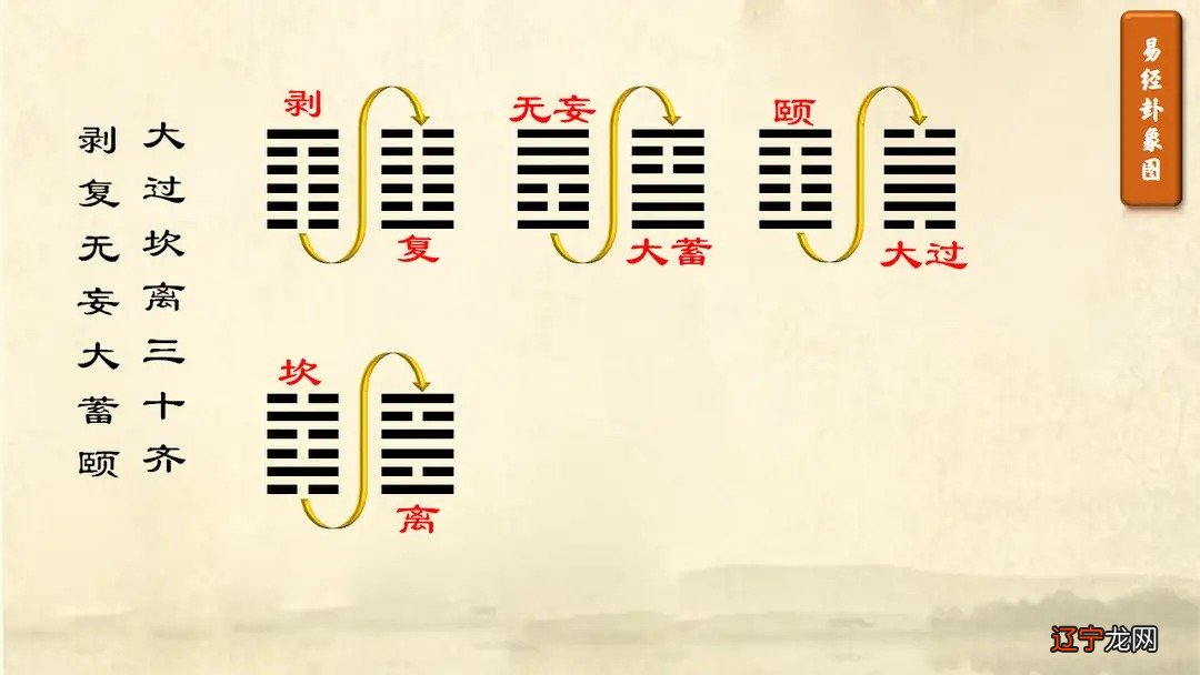 大有卦在《易经》中，是很好的一个卦。